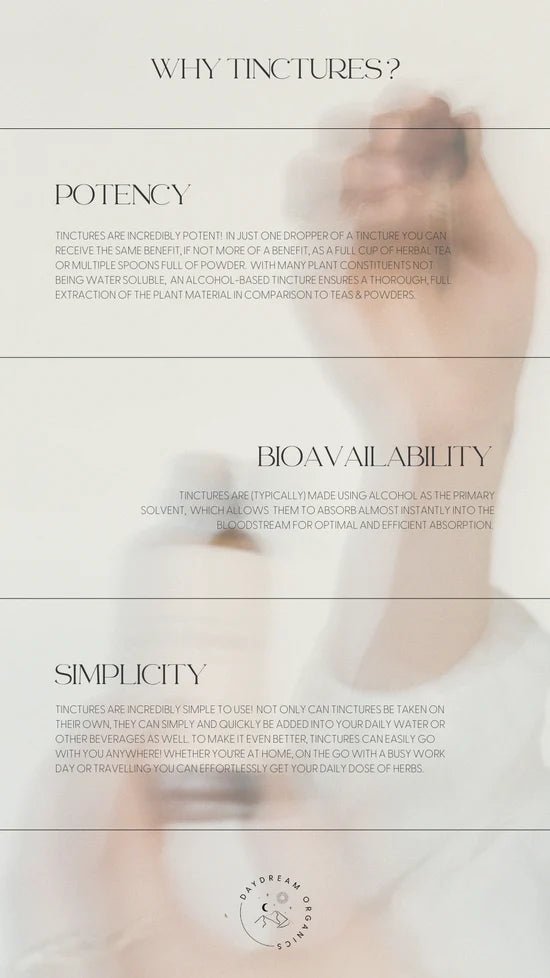 Informational graphic showing tincture benefits: potency, bioavailability, and simplicity by Daydream Organics.