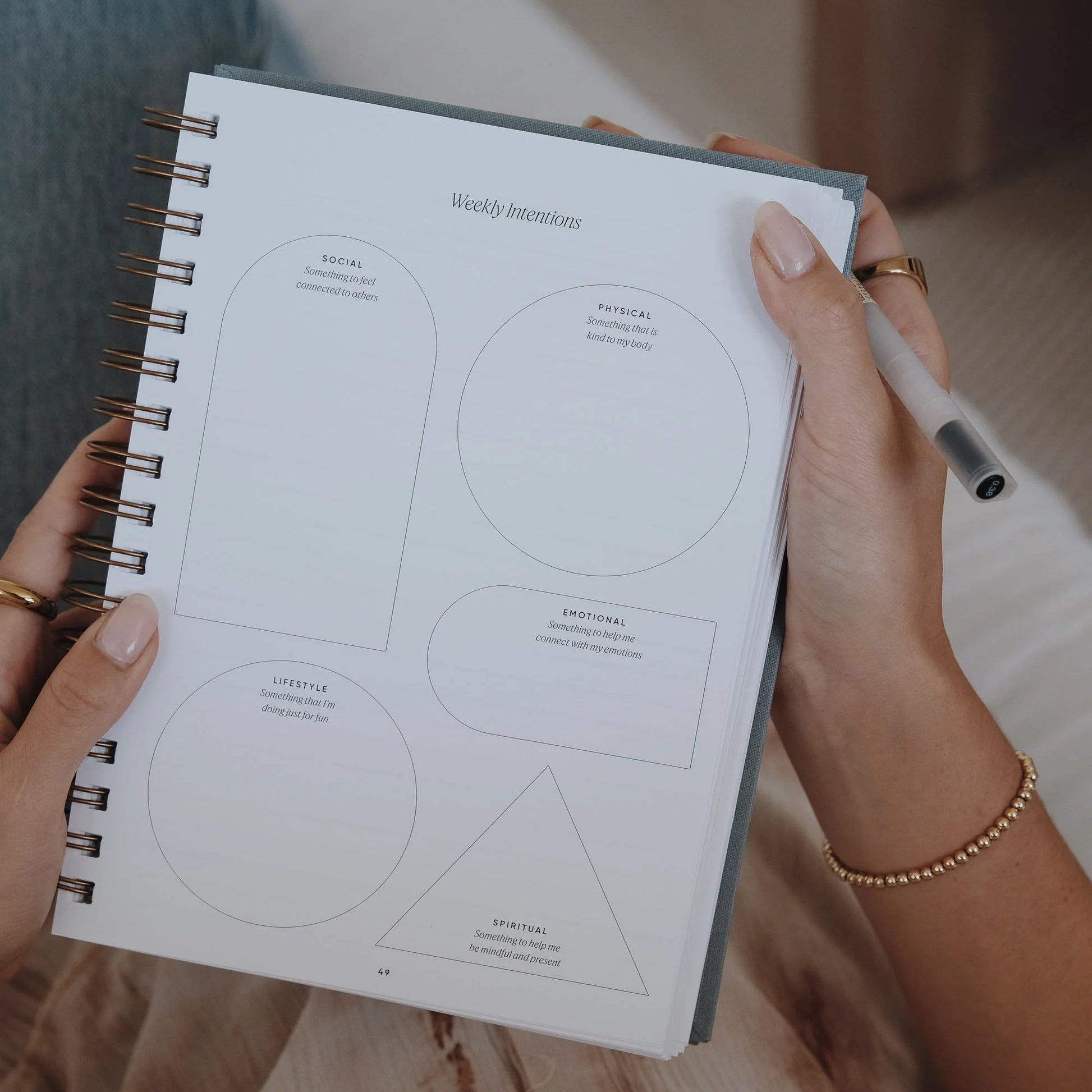 The Inner Work Journal open to the weekly intentions page showing blank shapes for goal setting for social, physical, emotional, lifestyle and spiritual areas, being held in both hands.