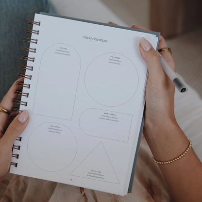 The Inner Work Journal open to the weekly intentions page showing blank shapes for goal setting for social, physical, emotional, lifestyle and spiritual areas, being held in both hands.