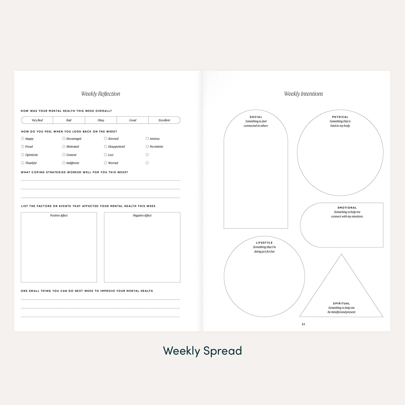 Preview of The Inner Work Journal's weekly reflection and weekly intentions pages, featuring prompts and visual shapes for mindful planning.